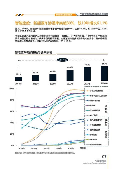 东莞28起亚对未来市场的预测，名爵汽车品牌文化的传播